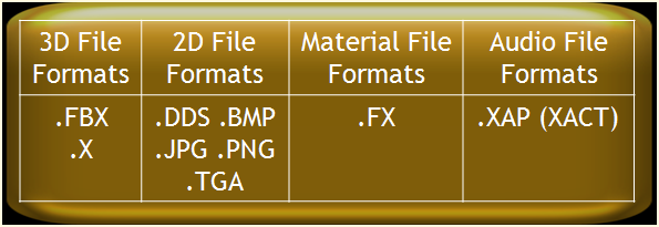 XFCPFileFormat.png